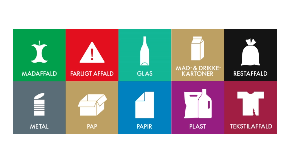 Forslag til folketingsbeslutning om mulighed for central, maskinel affaldssortering