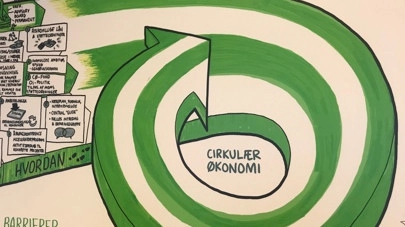 Den globale økonomi er blevet mindre cirkulær