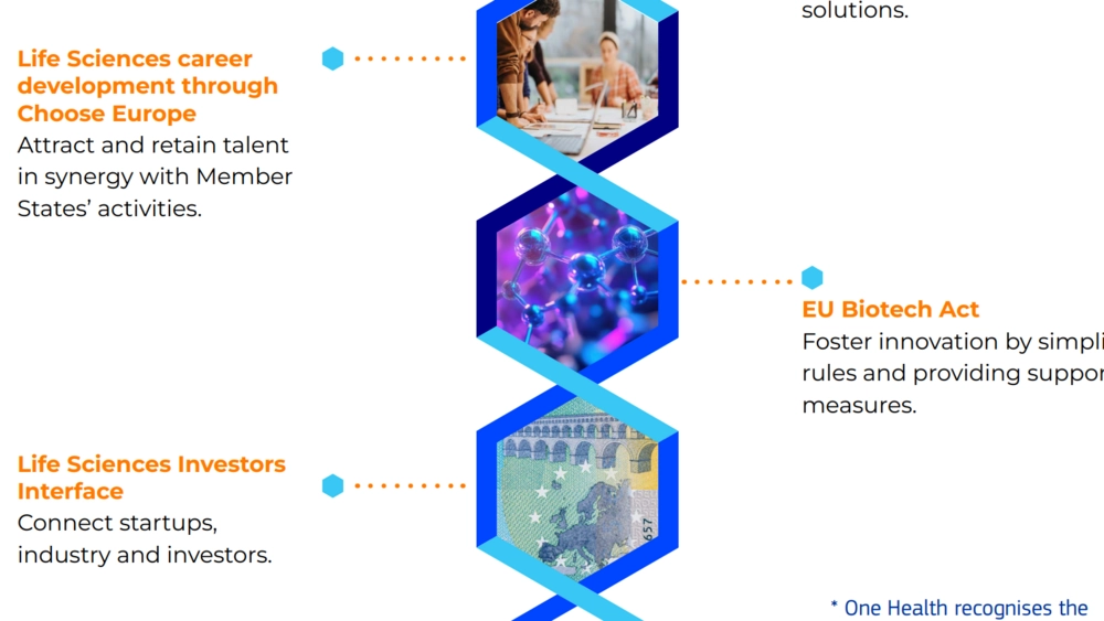 Ny EU Strategi for biovidenskab
