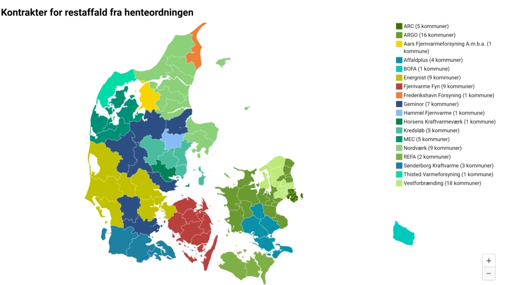 Kontrakter for restaffald fra henteordninger