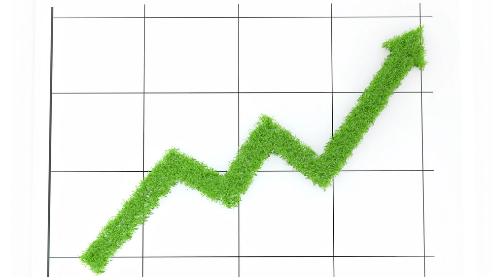 Er de nordiske virksomheder klar til bæredygtighedsrapportering og taksonomien?