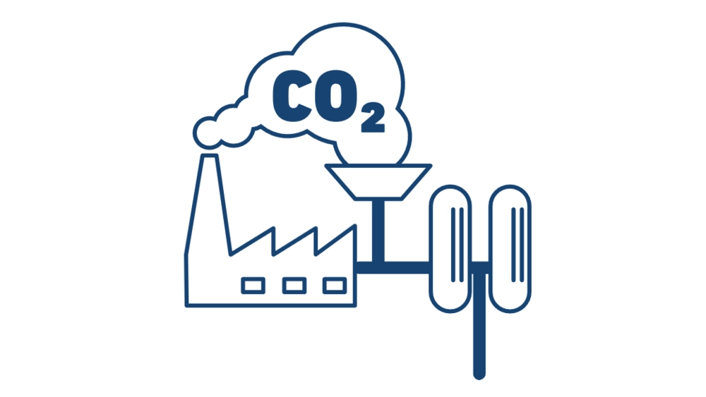 Forslag til Lov om CO2-fangstaktiviteter i forsyningssektoren. Høringsfrist 28. juni.