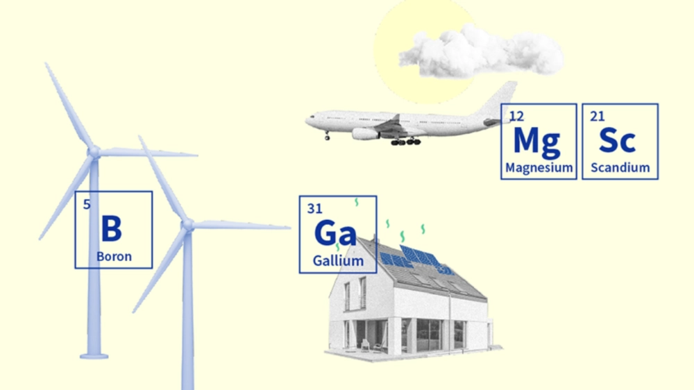 Udvinding af kritiske råstoffer fra affald i Norden