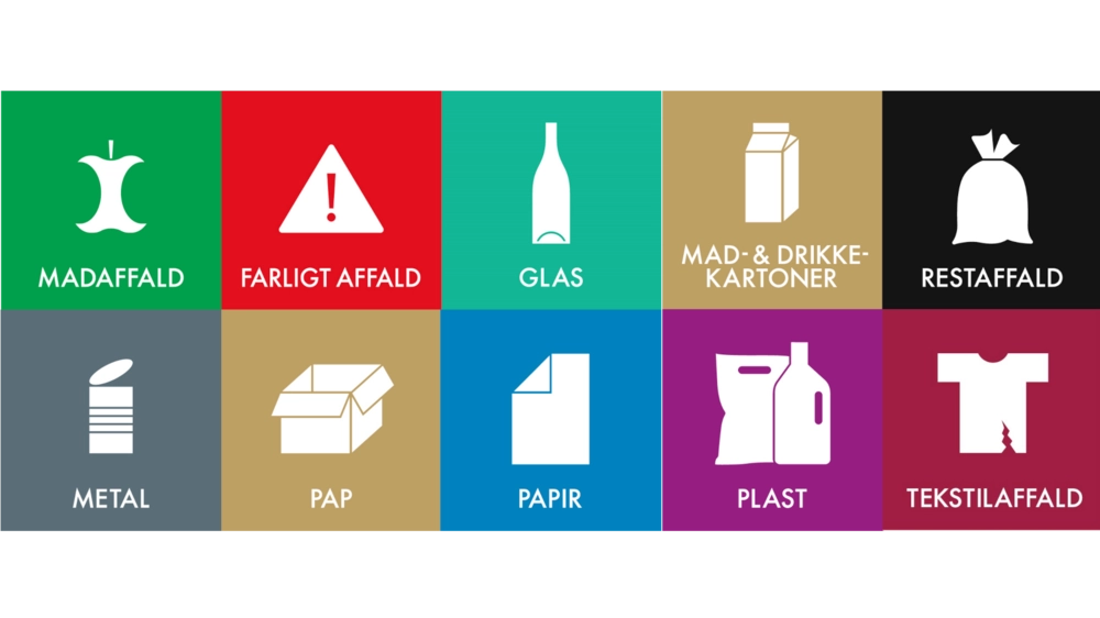 Harmoniseret EU-mærkning af affaldsbeholdere