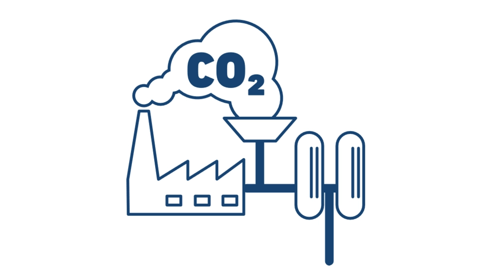 Lov om CO2-fangstaktiviteter i forsyningssektoren og fem relaterede bekendtgørelser trådt i kraft